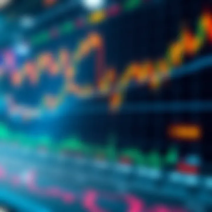 Foreign Exchange Currency Chart Overview Chart displaying foreign exchange currency pairs with fluctuating values