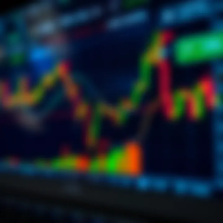 Forex trading chart displaying currency price movements and technical indicators