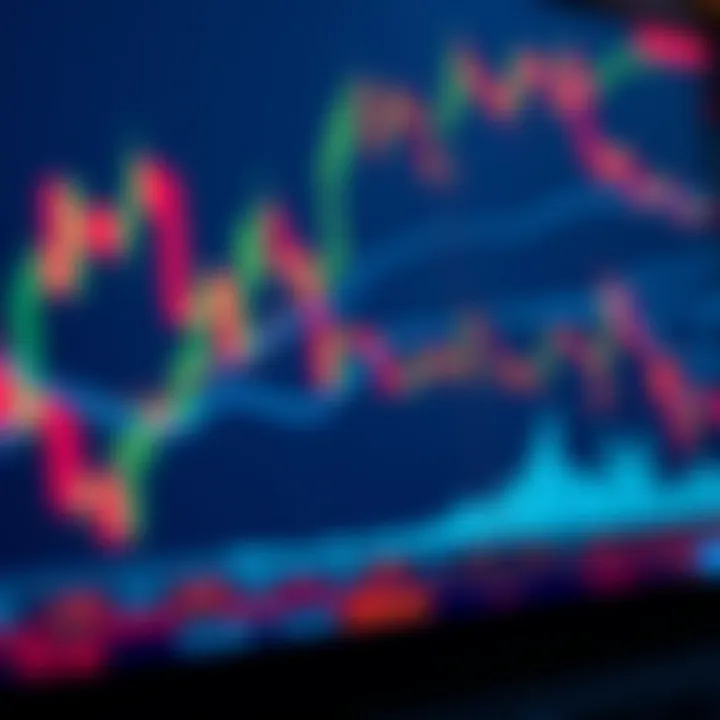 Screen showing forex trading platform with currency conversion rates and market data