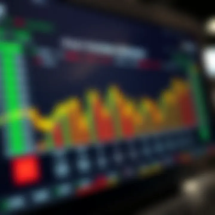 Peak Trading Periods and Session Overlaps in Forex Markets Chart showing peak forex trading times with session overlaps and their impact on market volatility