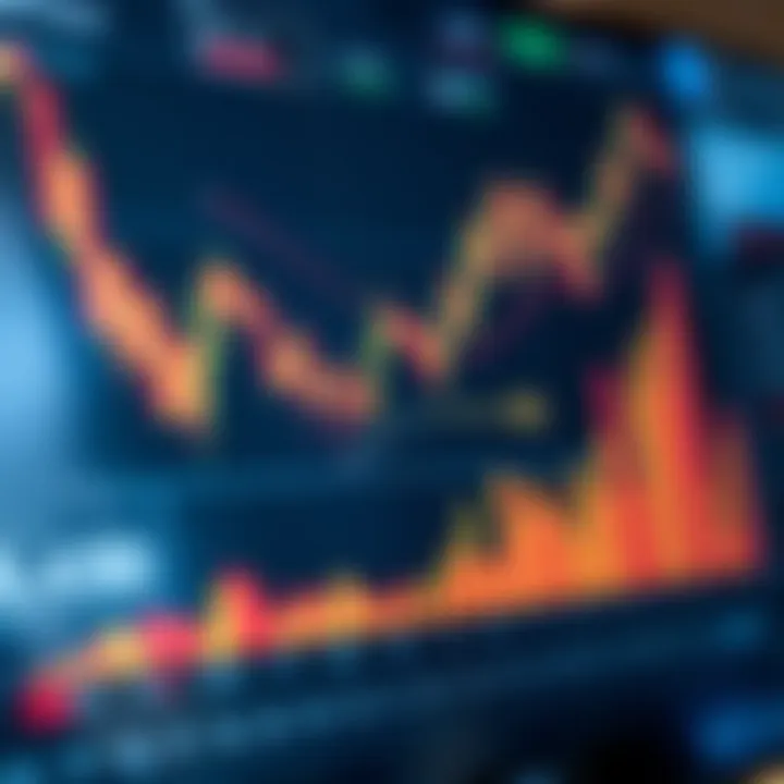 Illustration showing various distinct chart patterns used in technical analysis for trading