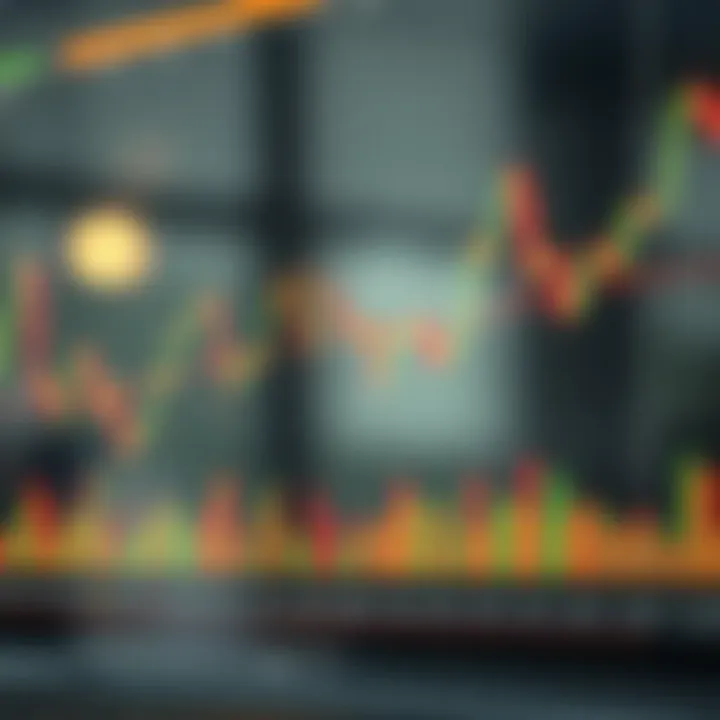 Chart displaying common bullish and bearish trading patterns used to predict market trends