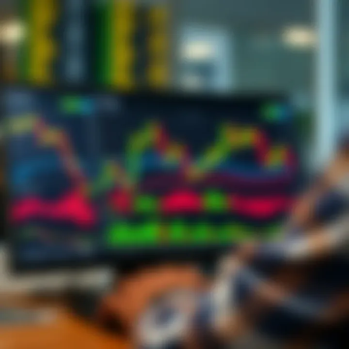 Trading platform interface showing a realistic example of pattern recognition in Kenyan market data